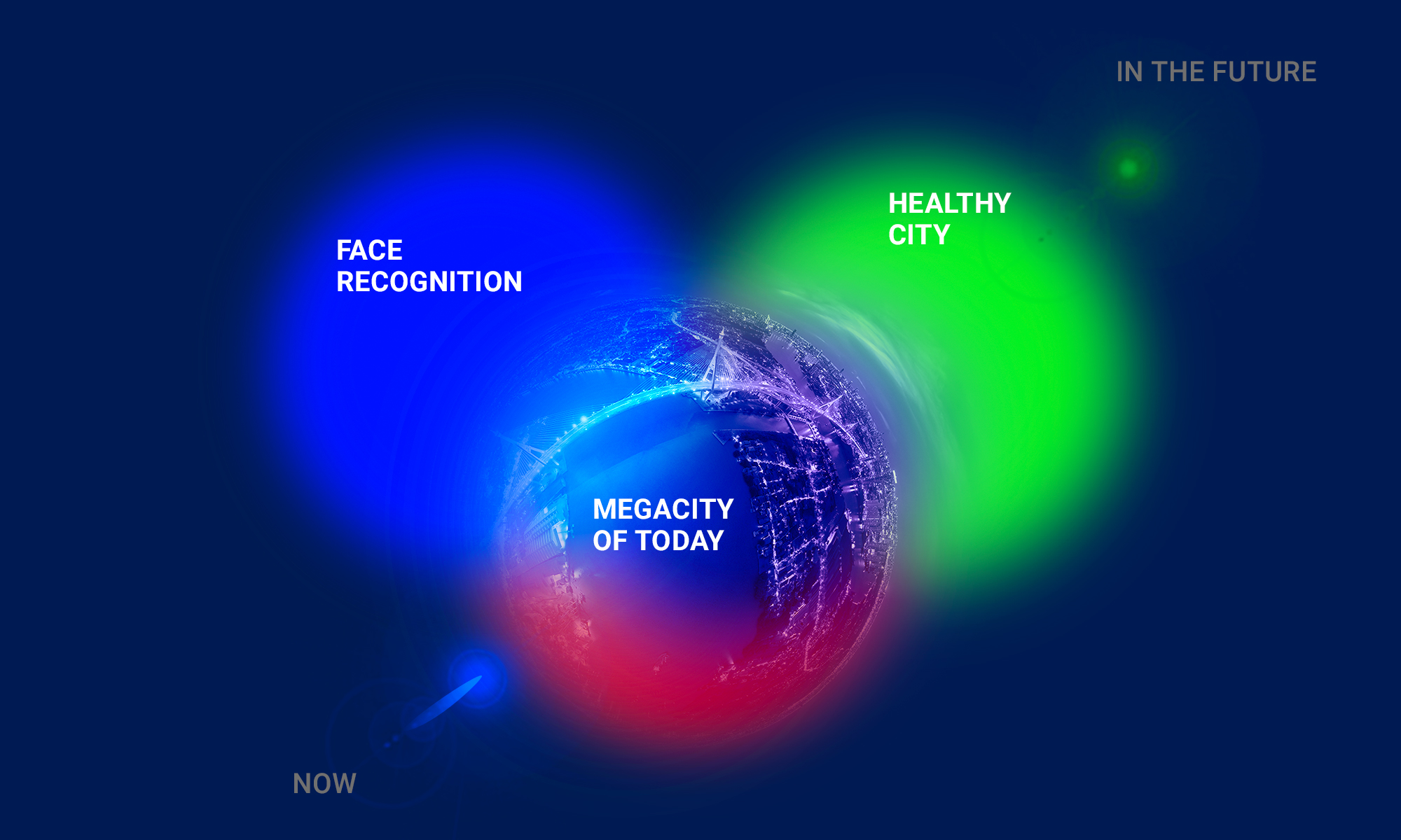 The Healthy City Concept